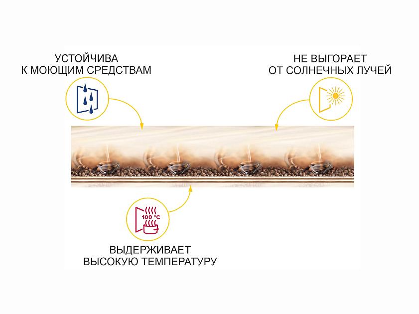 Панель стеновая высокоглянцевая СП 09 Рио — изображение 3
