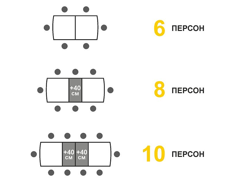 Обеденный стол Орфей 39.10 Белый шпон — изображение 3