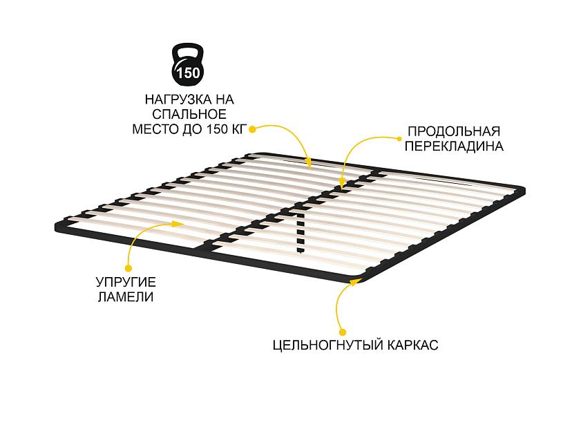 Основание кровати на металлическом каркасе ОК50 Премиум (ширина 180 см) — изображение 3