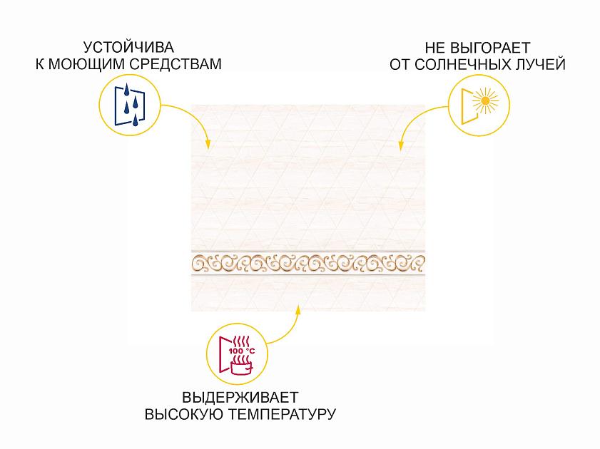 Панель стеновая высокоглянцевая СП 03.69.1 Тиффани — изображение 3