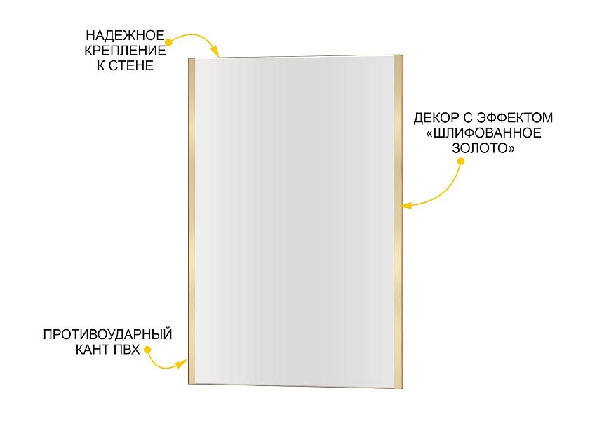 Панель с зеркалом Монако 902.84 — изображение 3
