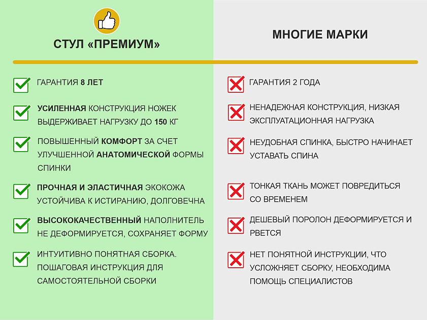 Стул Экокожа Премиум Игуана бежевый — изображение 13
