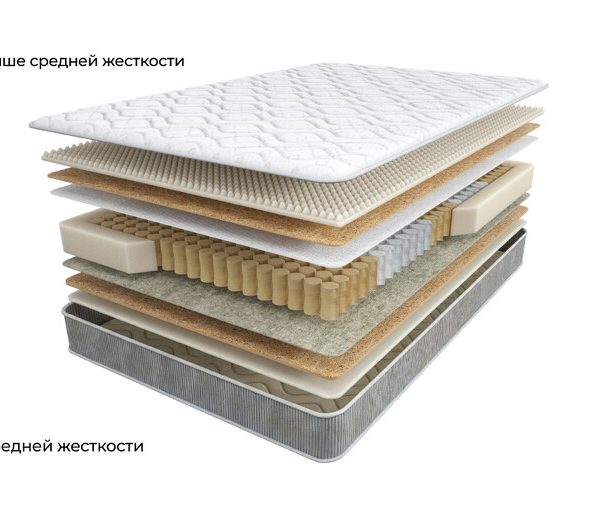 Матрас 200×120 ТриЯ Премиум Ультра