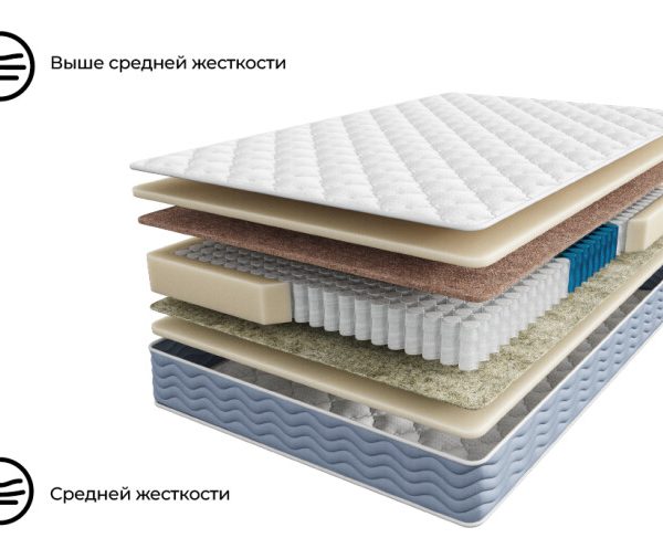 Матрас 200×120 Бейсик Дуо Комфорт Исп.2 — MT200*1200003472192