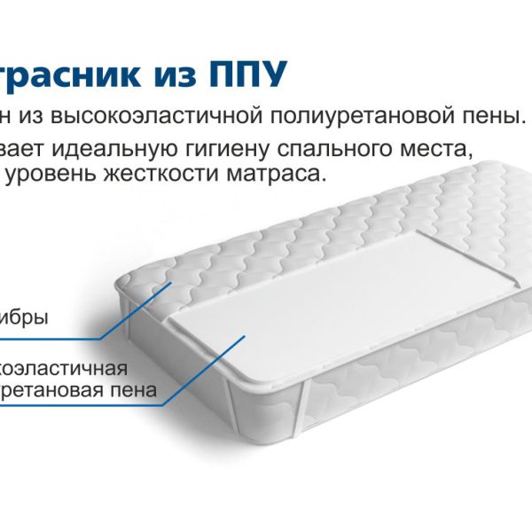 Наматрасник из ППУ