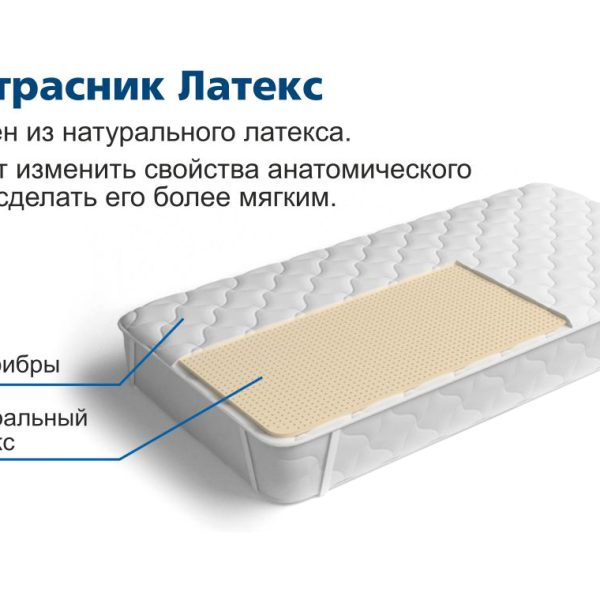 Наматрасник Латекс