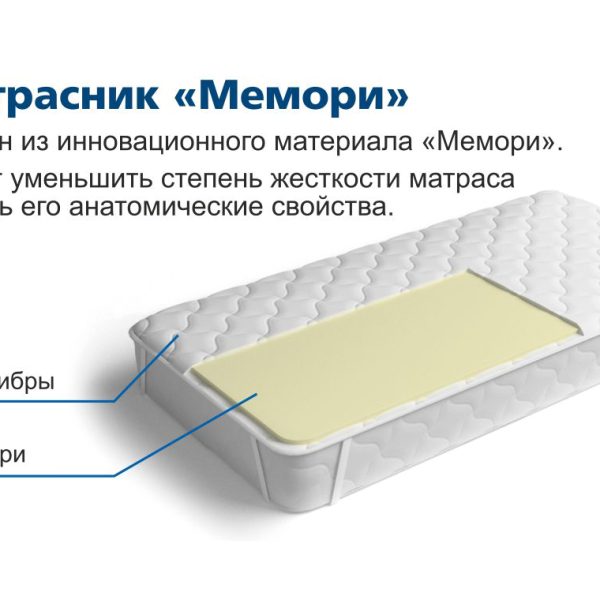 Наматрасник Мемори