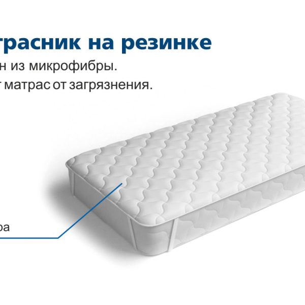 Наматрасник на резинке